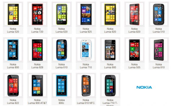 The word nokia lumia