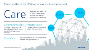 Extend and boost the efficiency of your multi-vendor network with Nokia Care