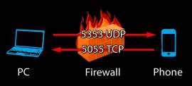 firewall