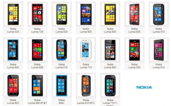 All Nokia Lumia