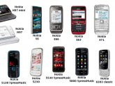 Nokia products