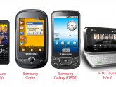 Nokia S60 phones list